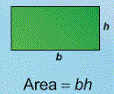Rectangle Area Diagram